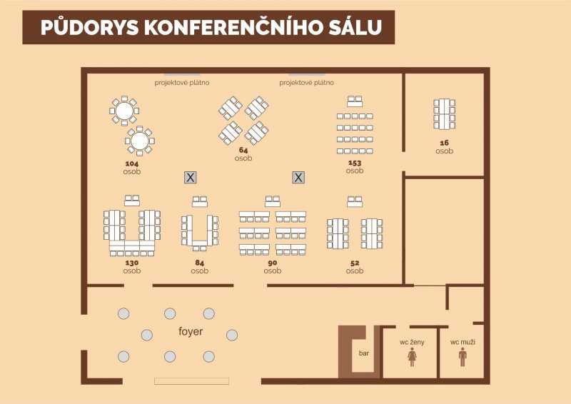 Půdorys konferenčního sálu v hotelu Aqualand Inn